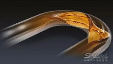 Lubricant viscosity and ISO viscosity grade